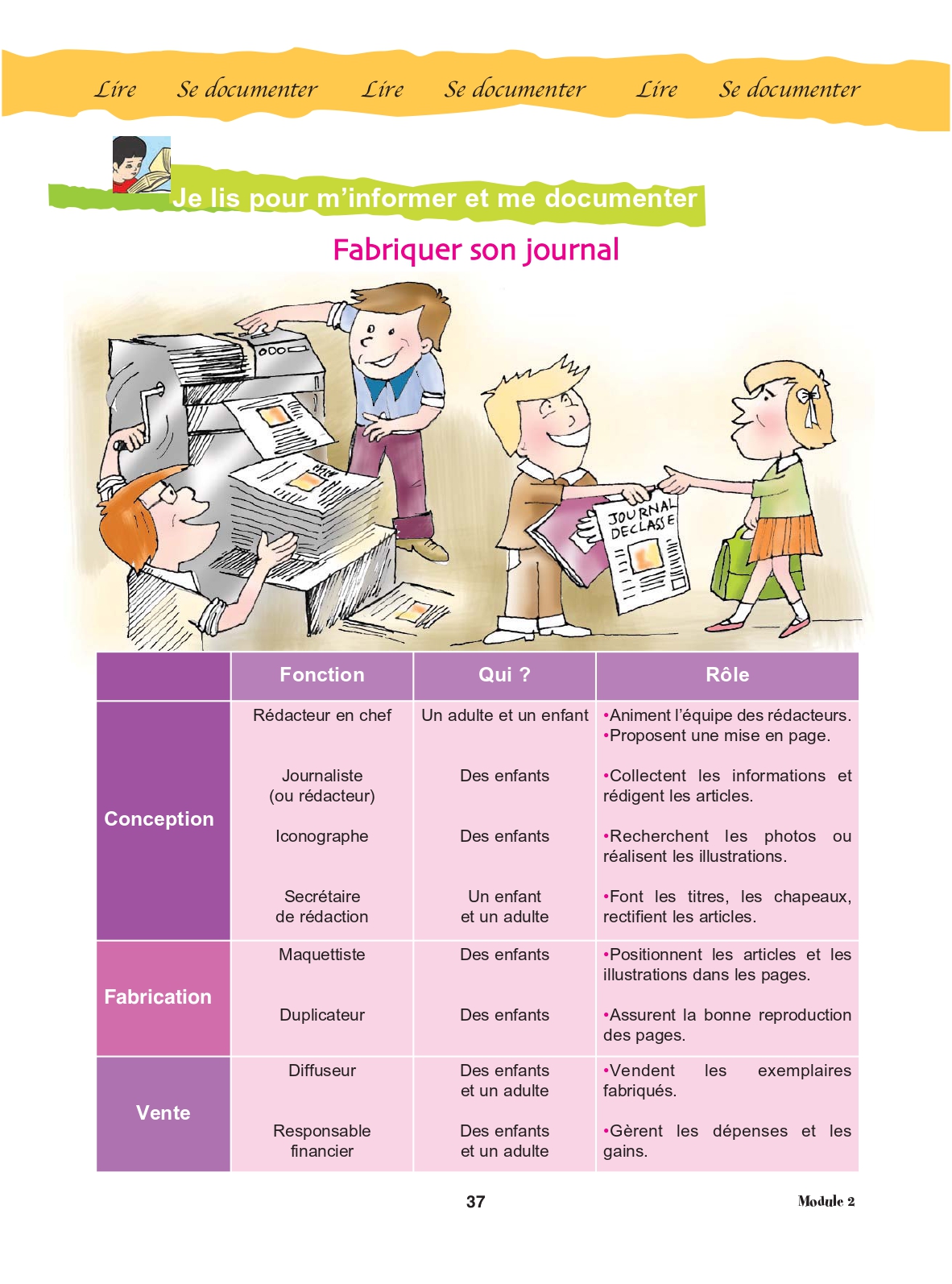 Cahier, page 37, texte documentaire complet : Fabriquer son journal